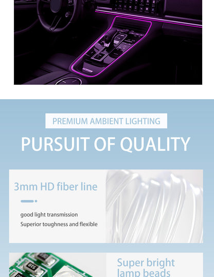 Integrated Car Colorful Luminescent USB Light – Customizable Ambient Lighting