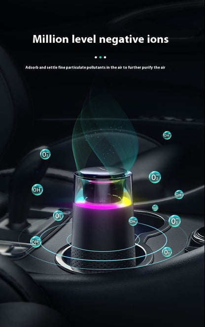 Car Air Purifier – Flue and Dust Removal with LED Running Light